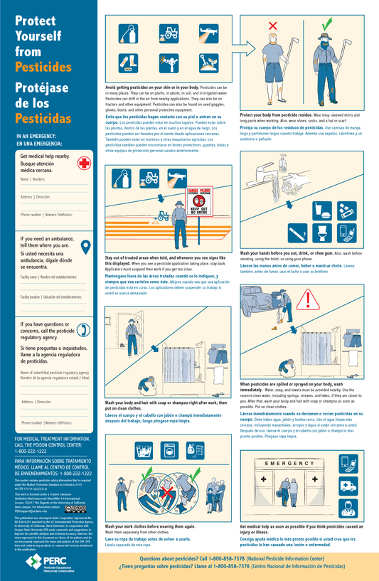 Bilingual WPS Posters (Bilingual on front, Selected Language on Back)
